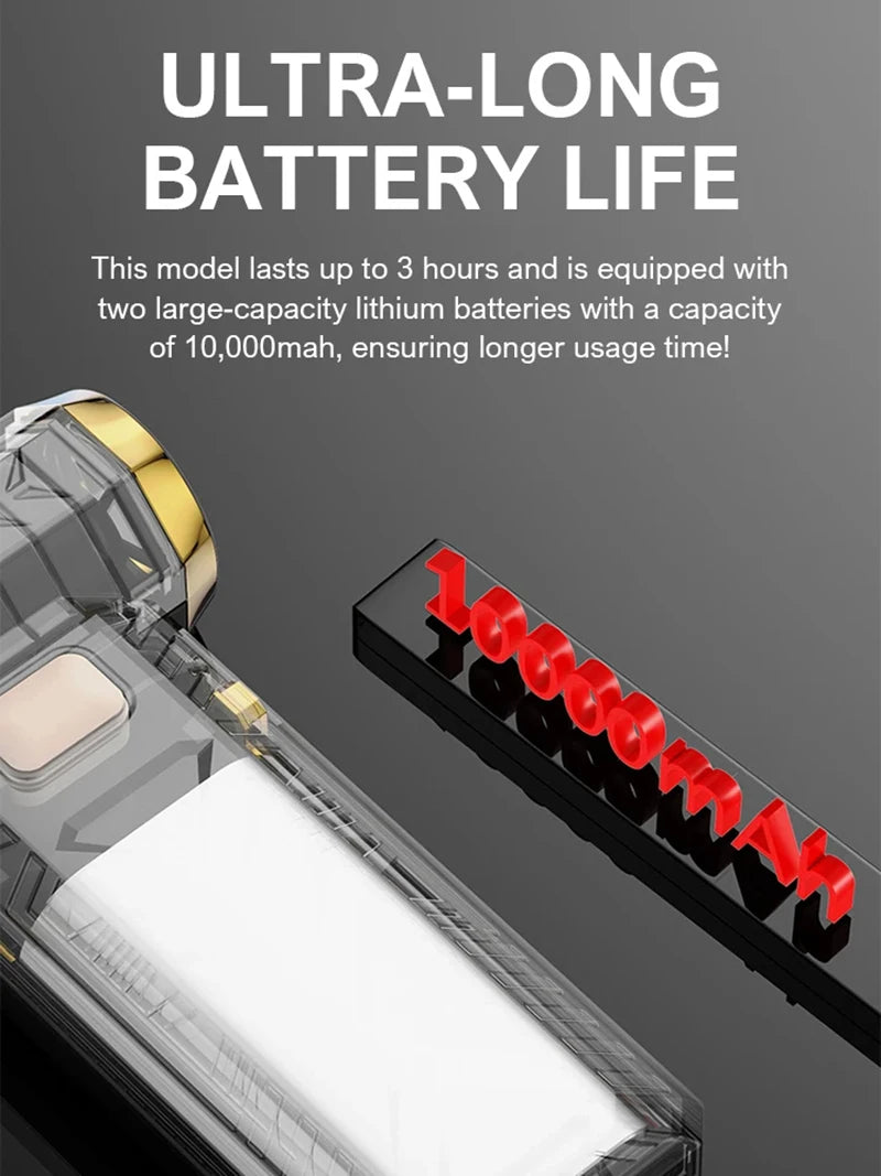 Xiaomi 1000000RPM Violent Fan Electric Powerful Air Blower Portable Dust Cleaner TypeC Charging 55m/s Brushless Turbo Jet Blower