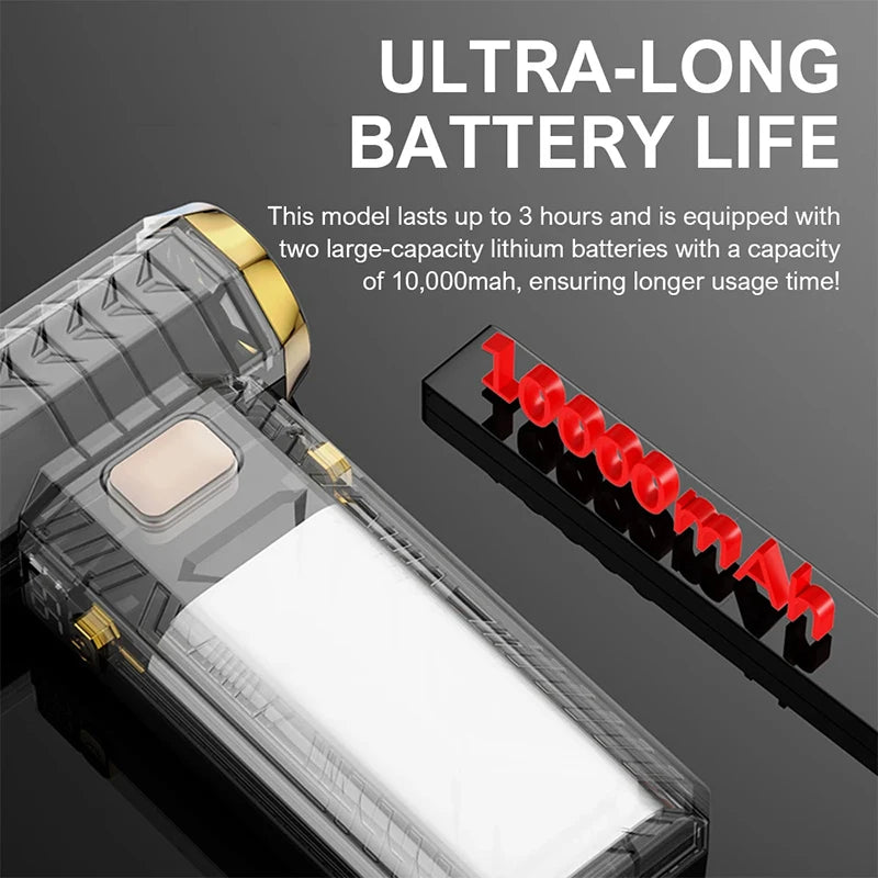 Xiaomi 1000000RPM Violent Fan Electric Powerful Air Blower Portable Dust Cleaner TypeC Charging 55m/s Brushless Turbo Jet Blower