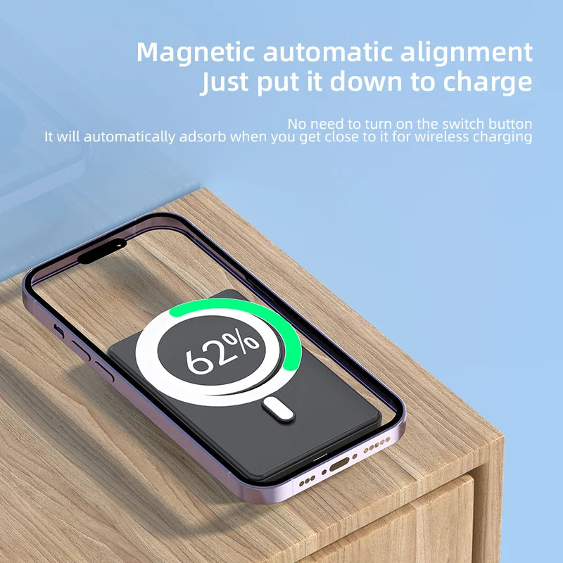 Magnetic Wireless Power Bank for Magsafe For iPhone 16 15 14 13 12 Pro Max 15W 5000mAh Portable Fast Charging External Battery