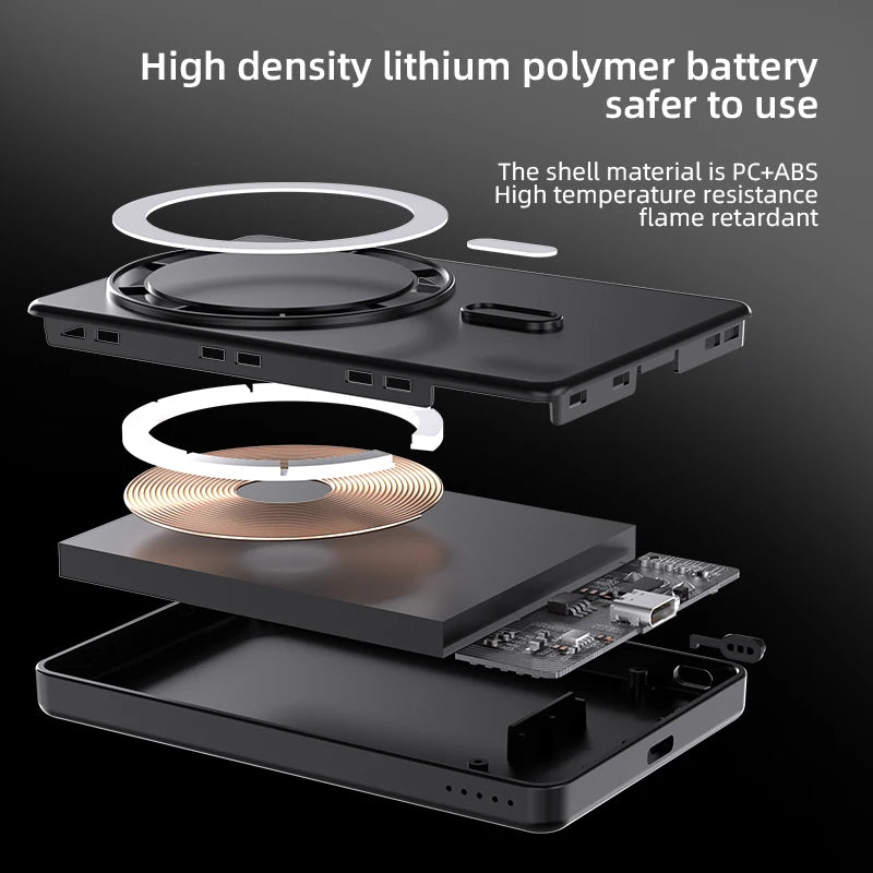 Magnetic Wireless Power Bank for Magsafe For iPhone 16 15 14 13 12 Pro Max 15W 5000mAh Portable Fast Charging External Battery